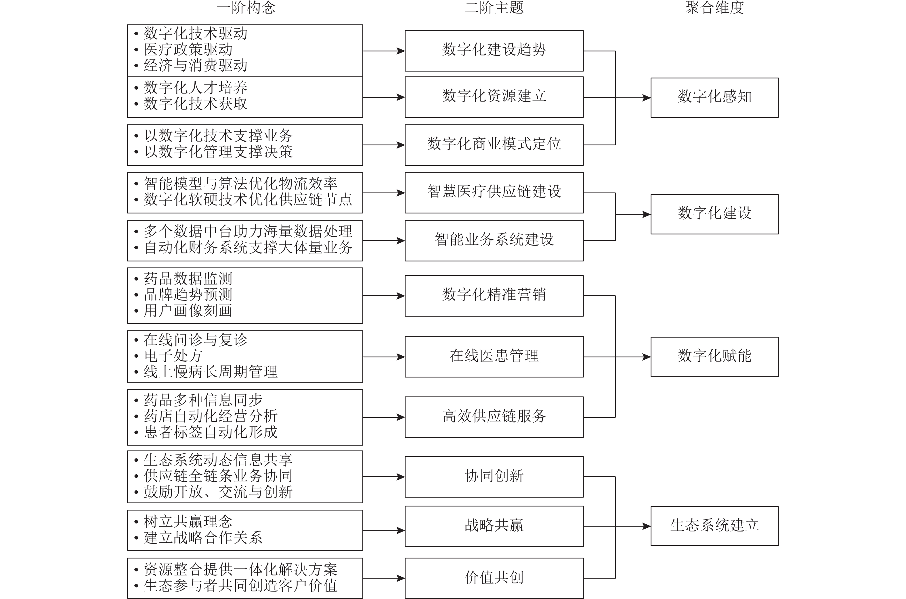 九游娱乐官网 (jiuyou)-电竞赛事全流程数字化管理，提升组织效率的简单介绍