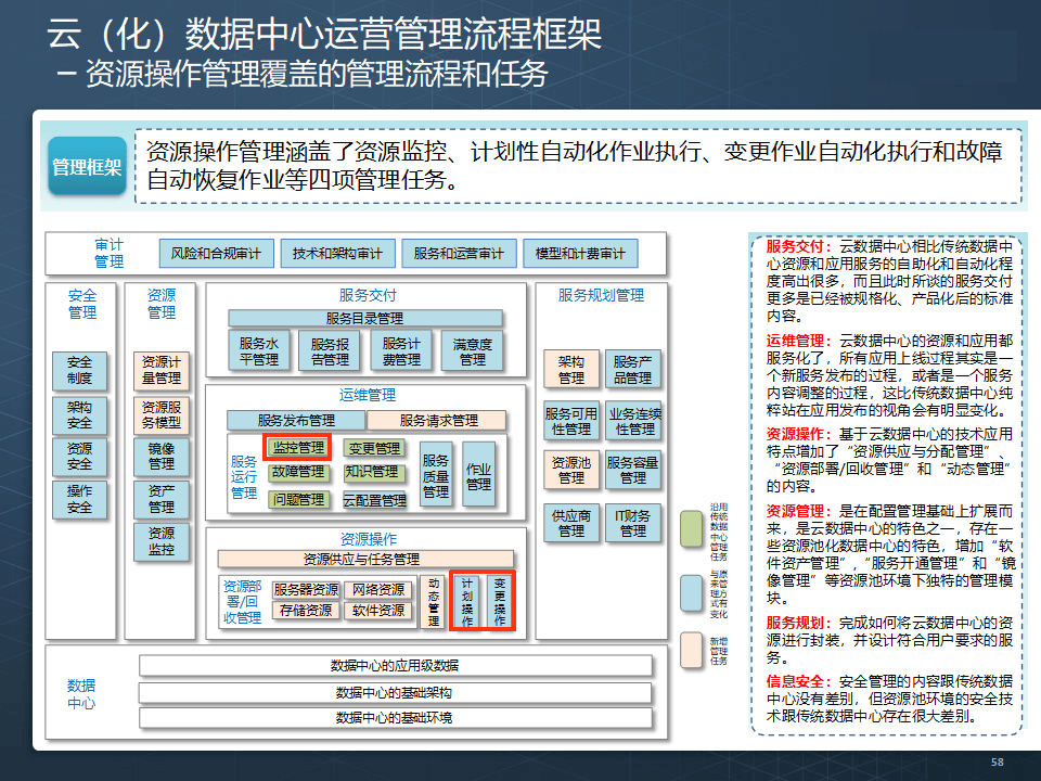 JiuyouAPP下载-包含数字化青训“云平台”在行业中逐步普及，推动行业升级的词条