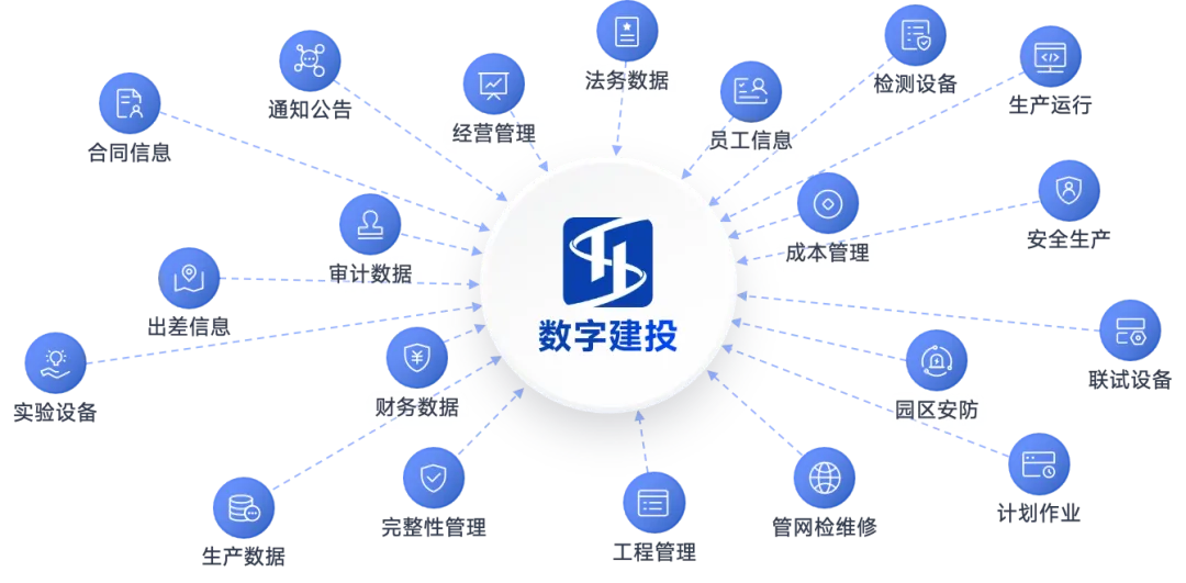 包含数字化青训“云平台”在行业中逐步普及，推动行业升级的词条