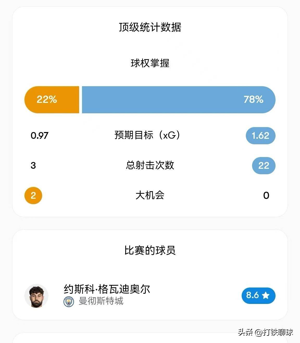 九游网页版入口-英超赛后深度剖析，教练揭示防守体系调整秘诀