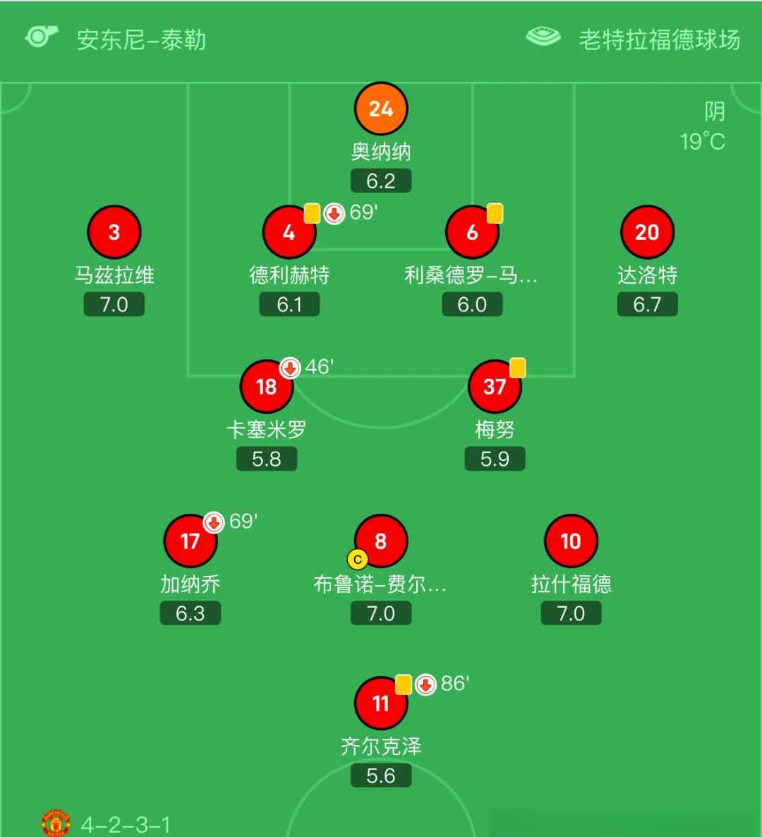 包含主场优势:球队如何利用主场气氛取胜的词条 包含主场优势:球队如何利用主场气氛取胜的词条