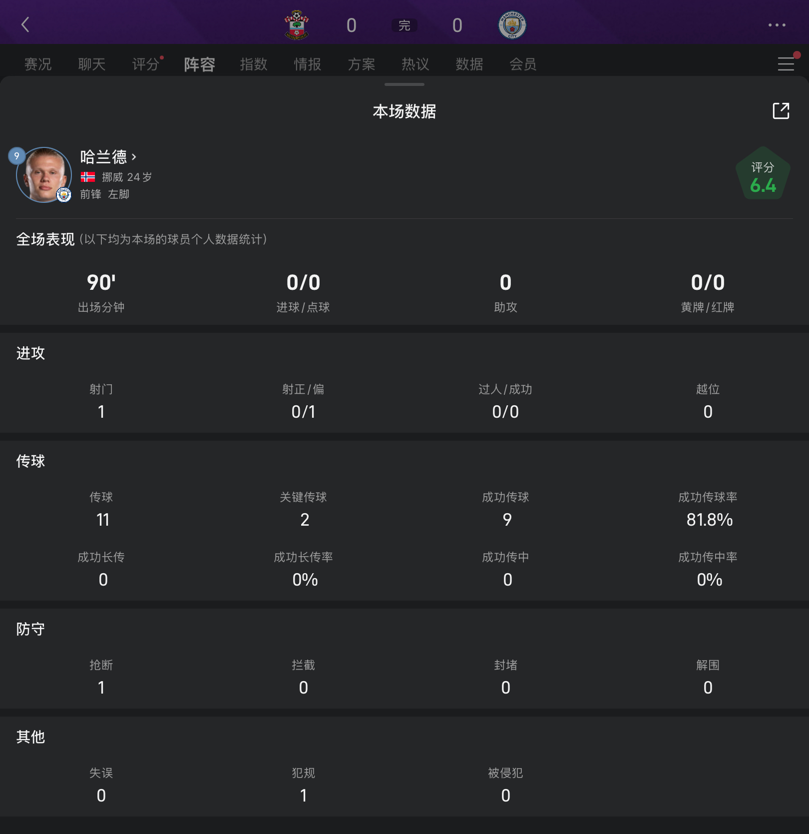 关于意甲激烈竞争，比分2-2，比赛亮点：多个关键断球和抢断，传球成功率高达89%的信息