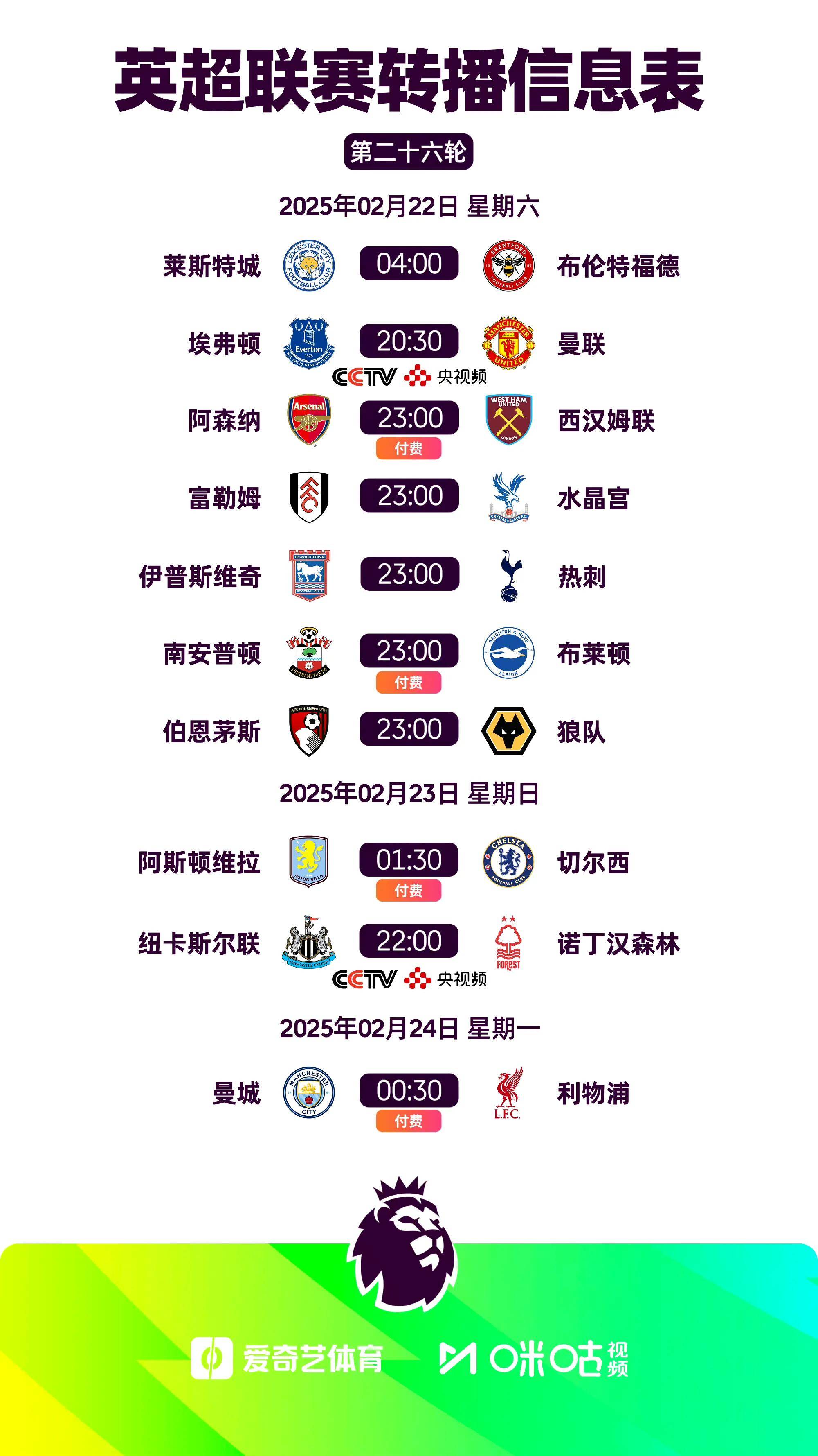 英超亮点,教练点评战术调整 英超亮点,教练点评战术调整